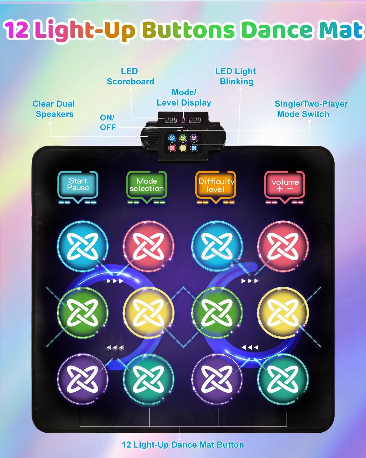 12 Light-Up Buttons Dance Mat with LED scoreboard and player mode switch.