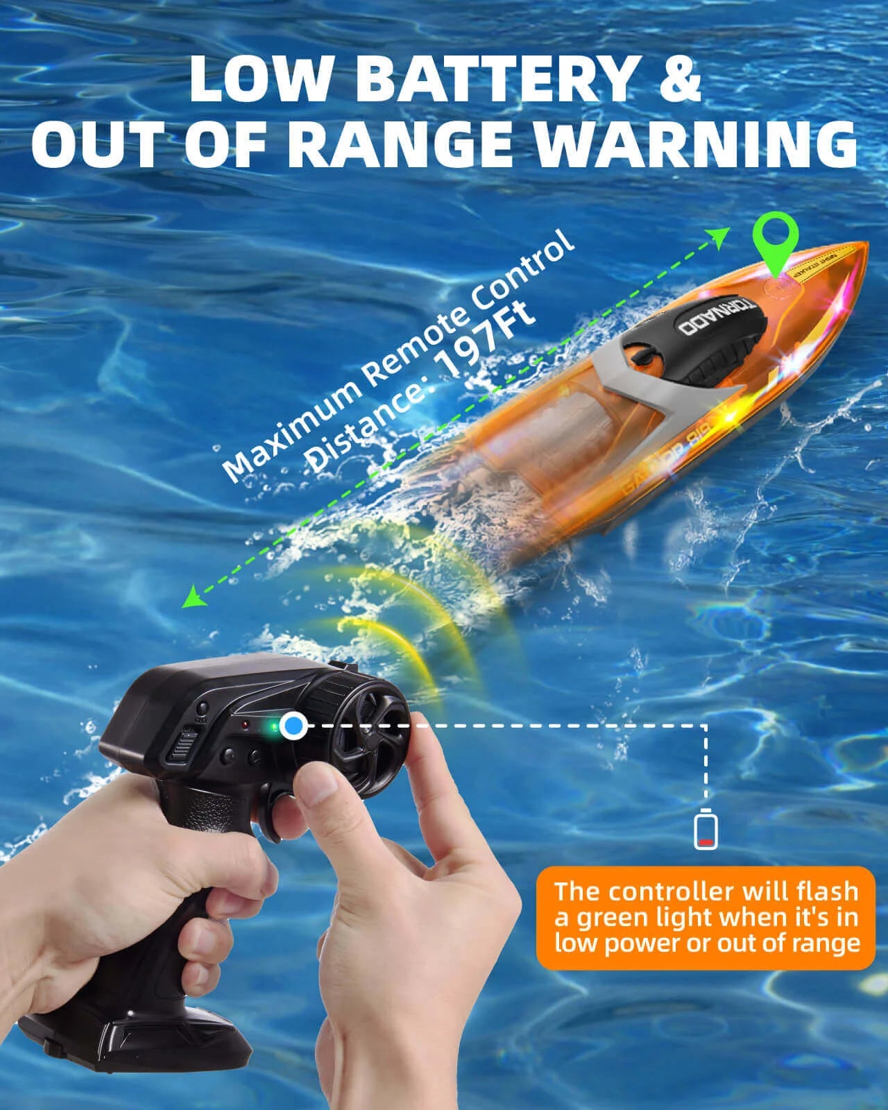 Remote Control Boat