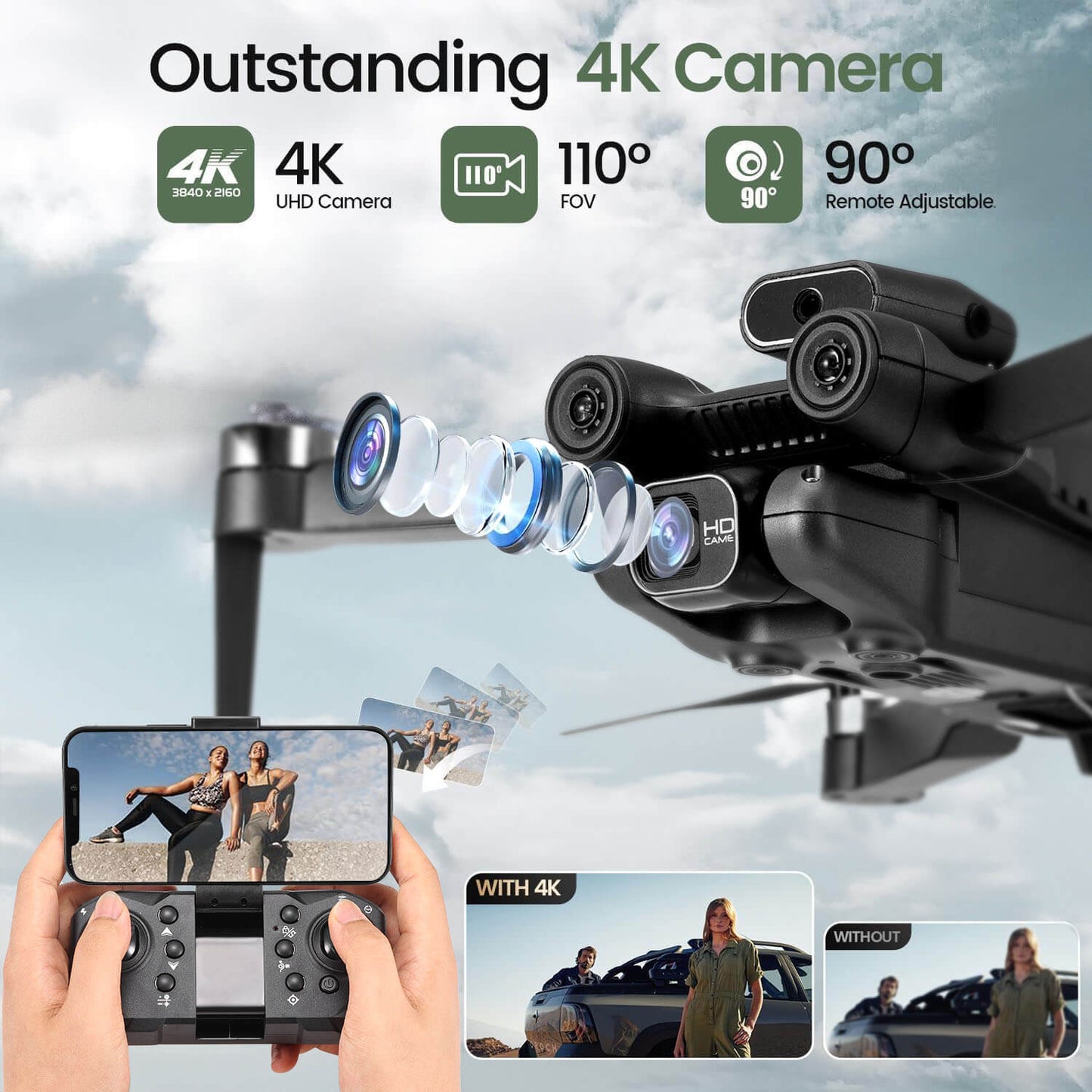 S1S RC Drone with 4K HD Camera