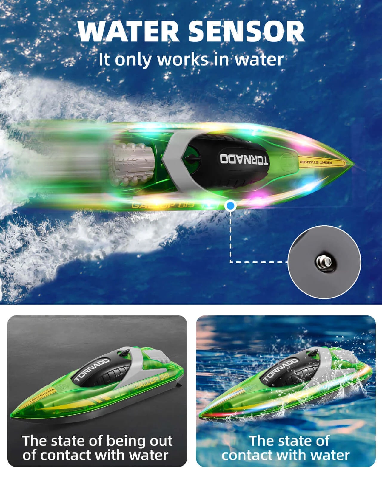 Remote Control Boat