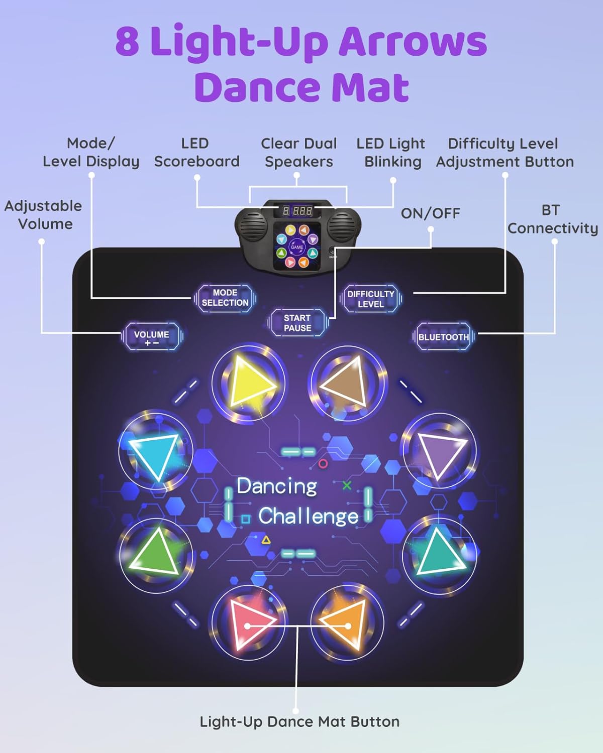 Dance Mat for Kids 8-Button