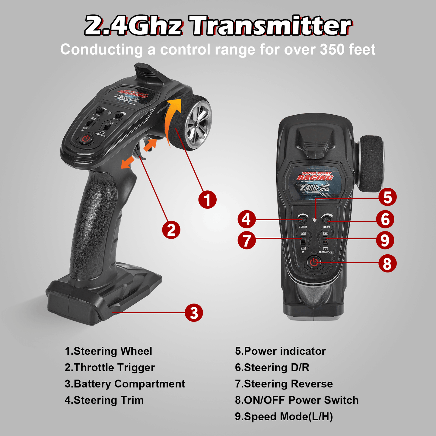 40+KMH Fast Remote Control Car