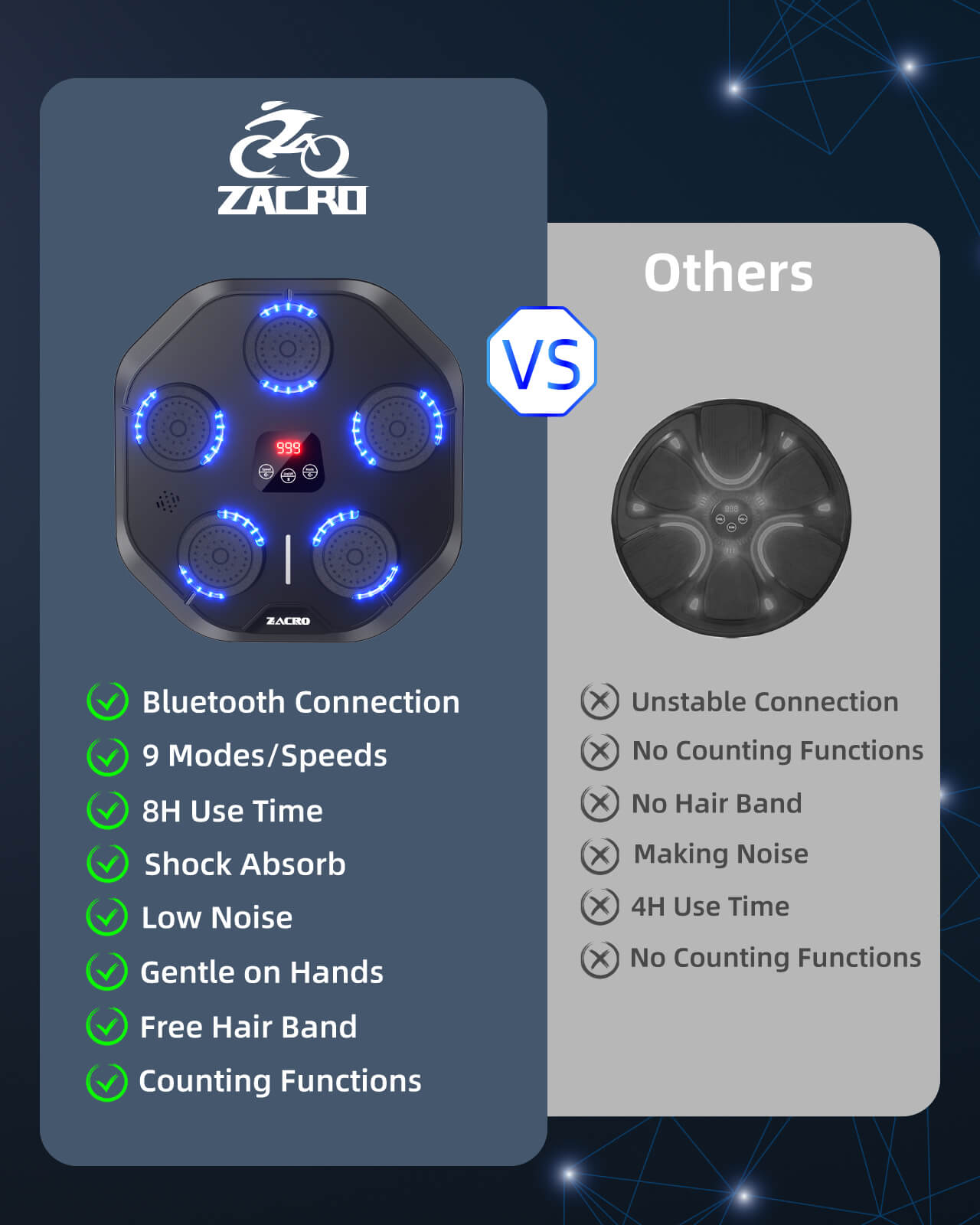 Music Boxing Machine