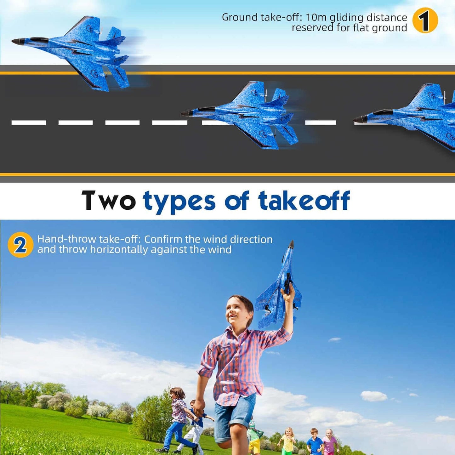 2.4Ghz Remote Control Plane