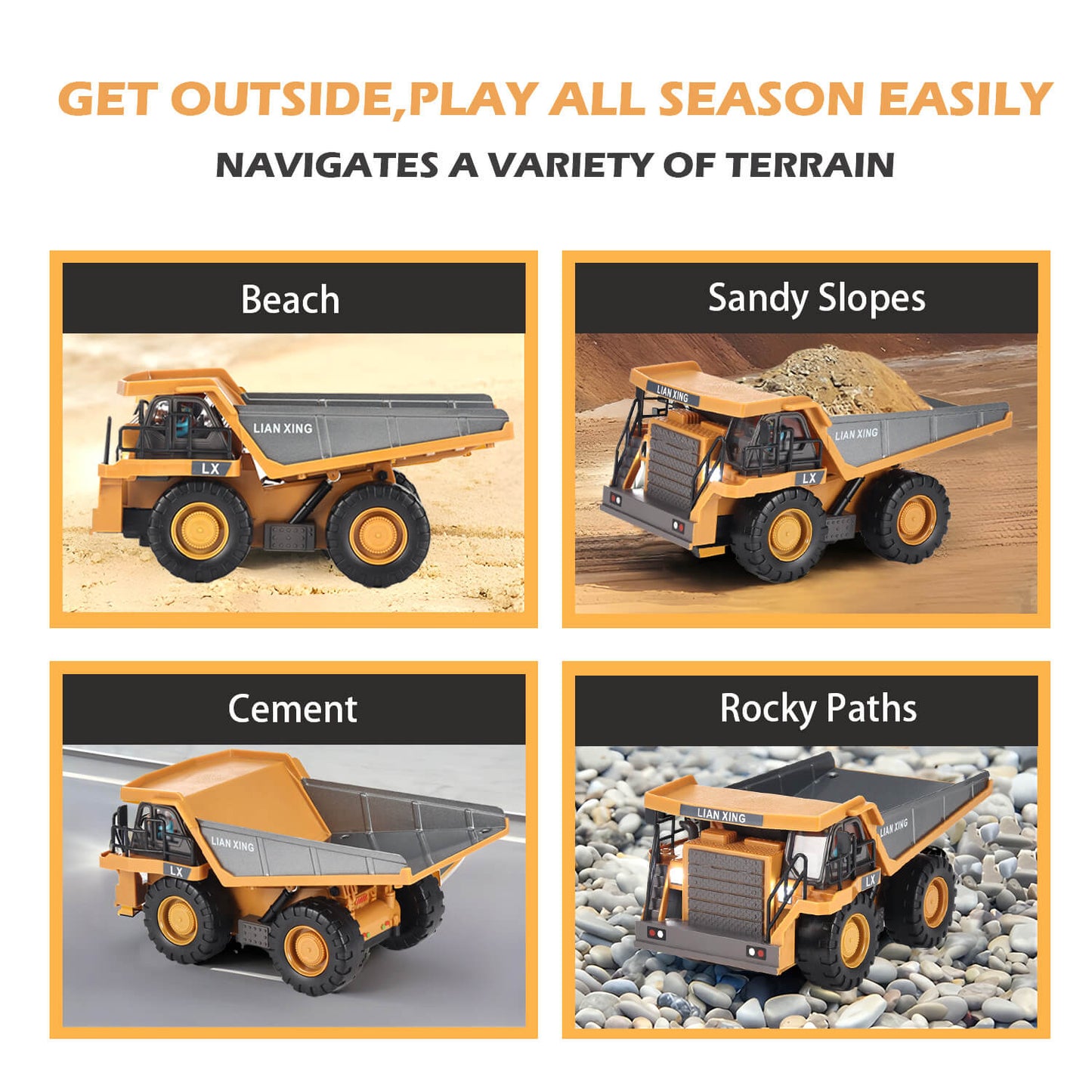 Gleamkid 9 channel remote control dump truck navigating various terrains like beach, sandy slopes, cement, and rocky paths. Ideal for all season play.