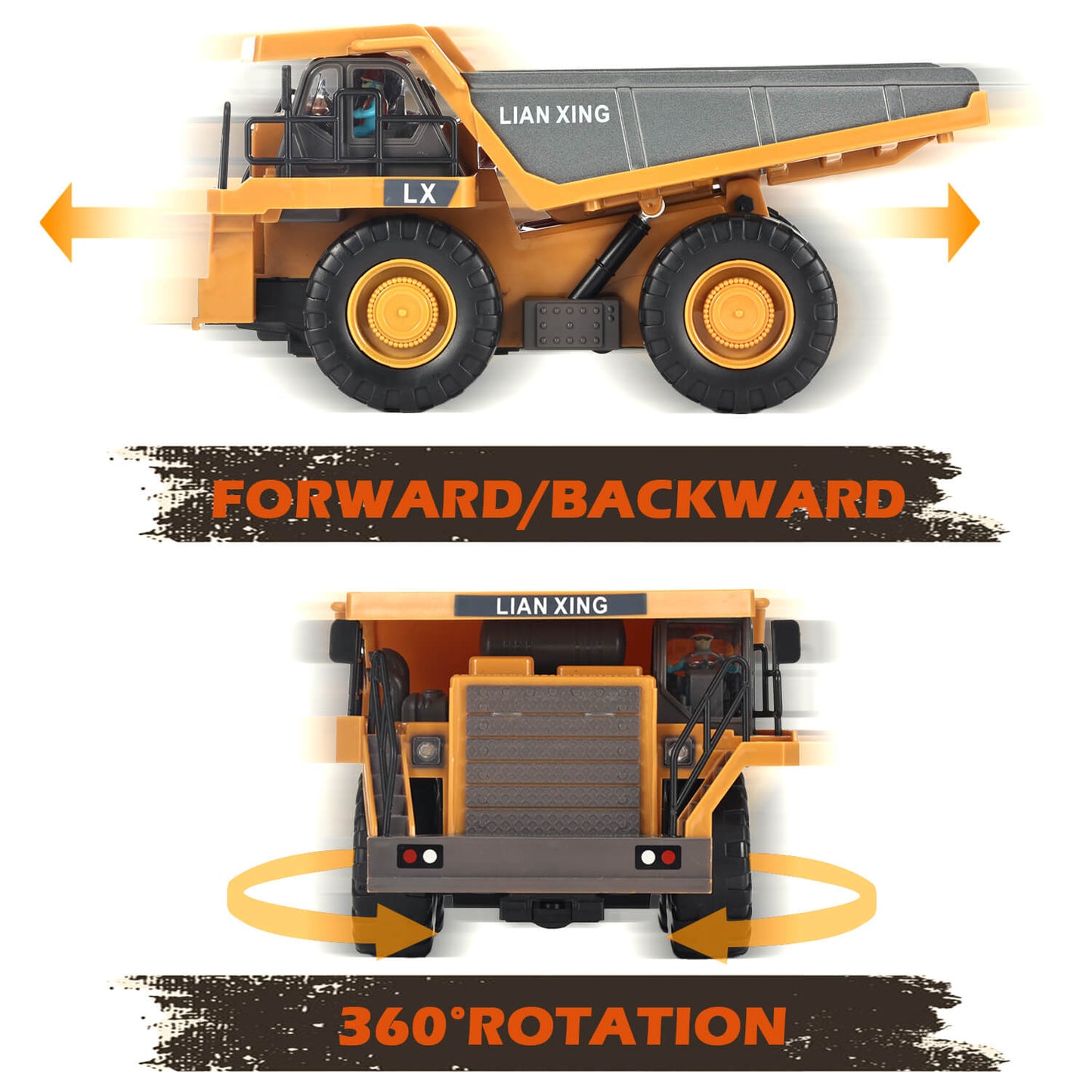 Gleamkid remote control dump truck showing forward/backward movement and 360° rotation features.