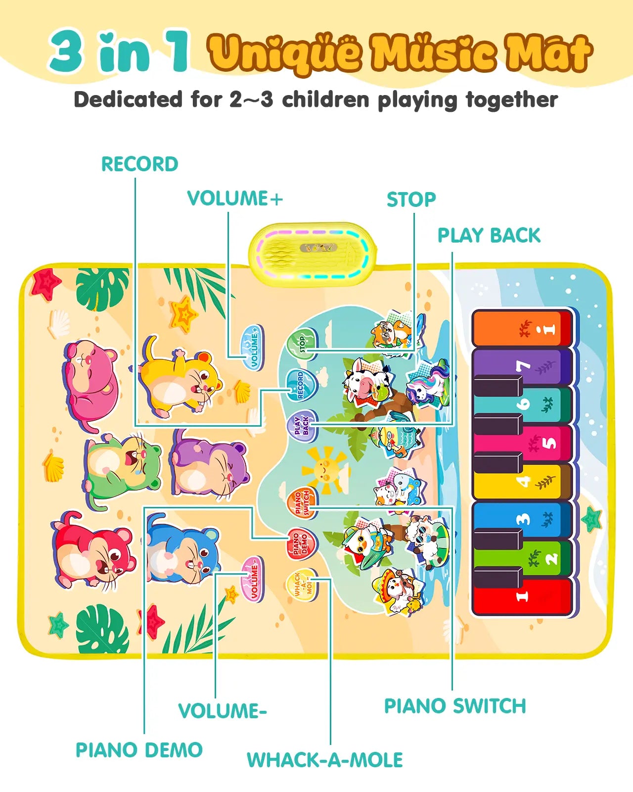 Detailed function diagram of the 3-in-1 musical piano mat, showing buttons for whack-a-mole, piano demo, record, playback, and volume control.