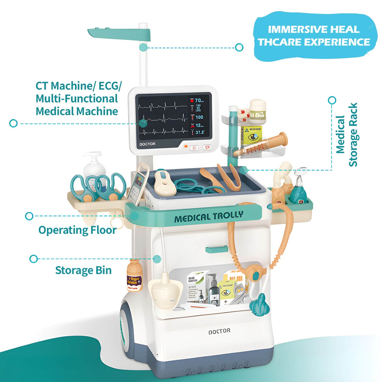 28PCS Doctor Kit for Kids