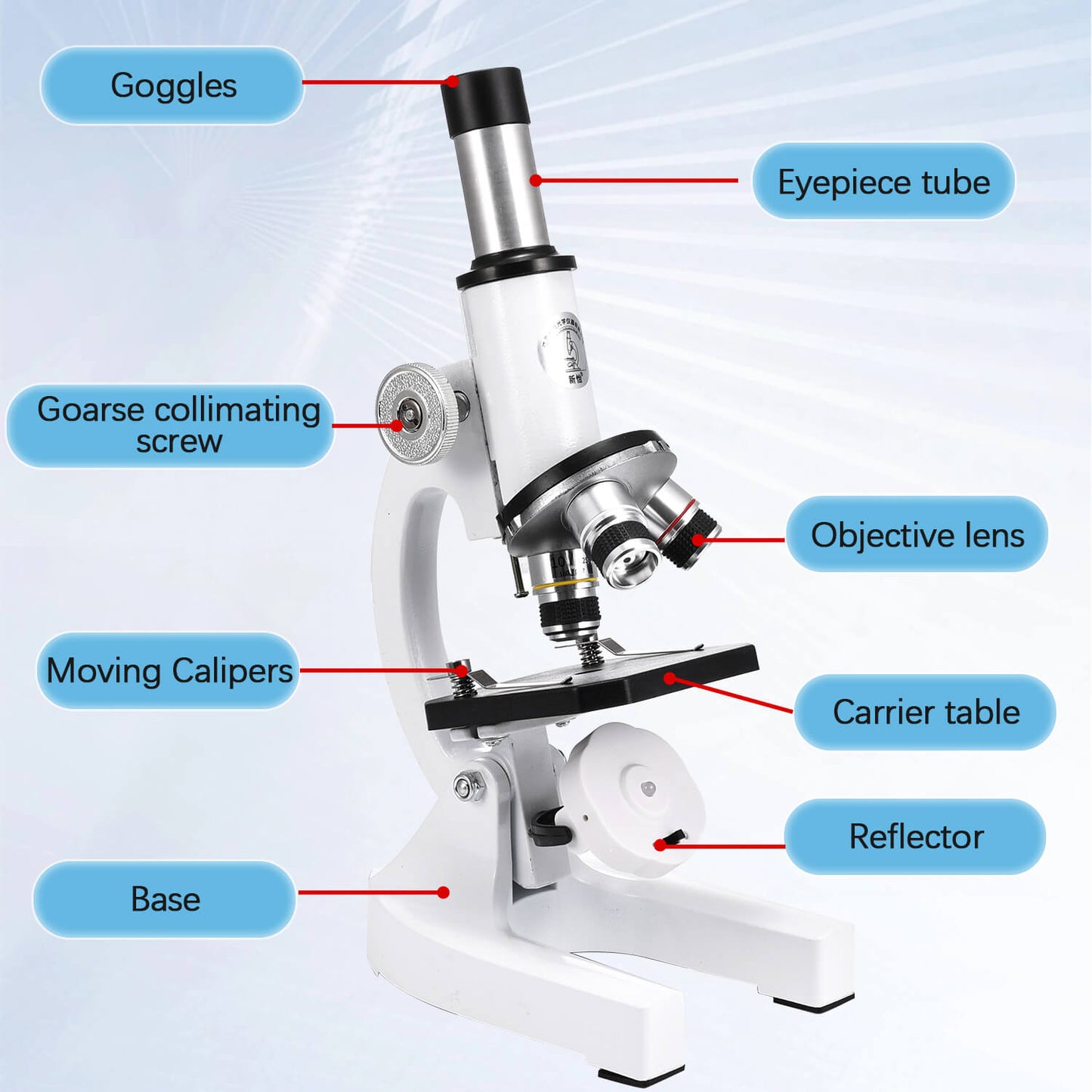 Microscope for Kids 400X-24000X