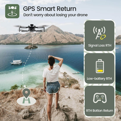 S1S RC Drone with 4K HD Camera