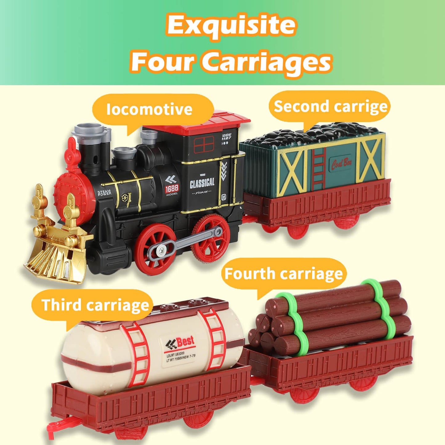 Electric Train Set for Kids