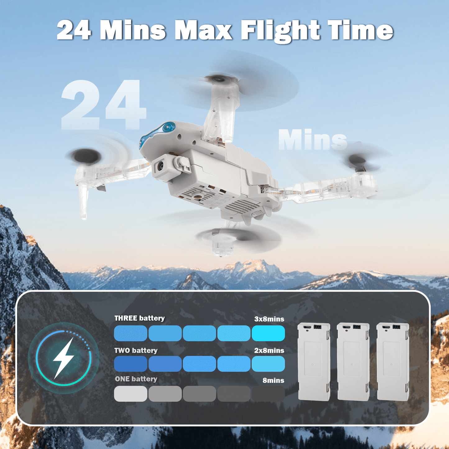LED Remote Control Drone with Camera