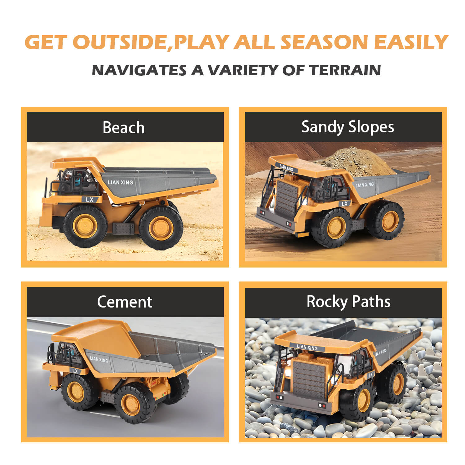  Gleamkid 9 channel remote control dump truck navigating various terrains like beach, sandy slopes, cement, and rocky paths. Ideal for all season play.