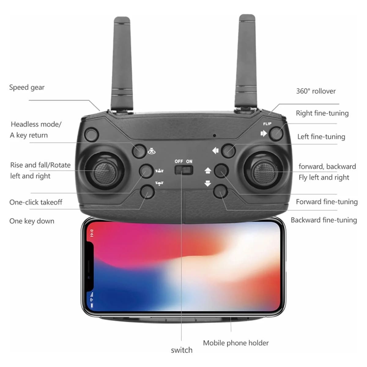 Drone remote control easy operation