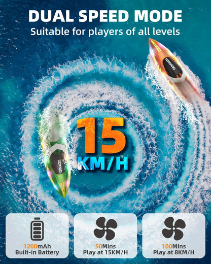 The dual-speed mode of the RC boat showing its 15km/h top speed and a long battery life of up to 100 minutes