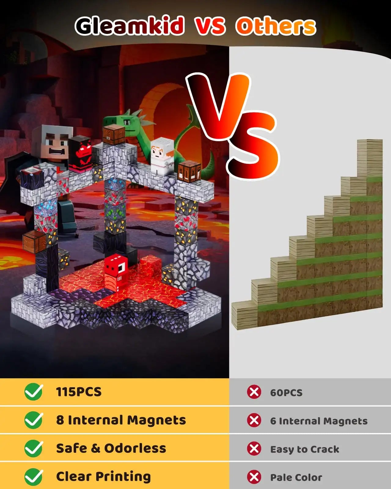 Comparison chart showing Gleamkid volcano magnetic building blocks with 8 magnets versus standard magnetic cubes.