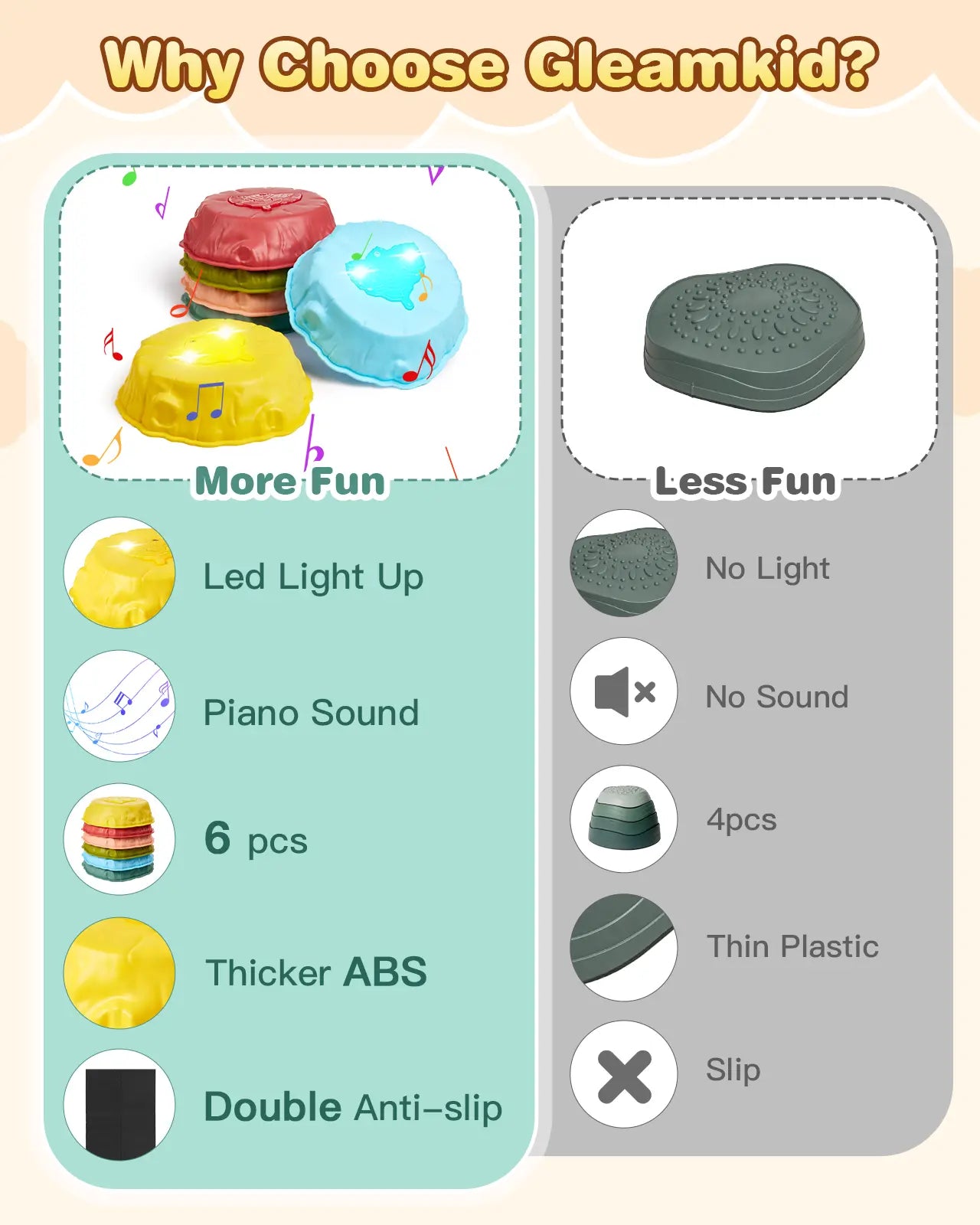A comparison showing the advantages of the  Musical light up stepping stones kids over other non-lit versions. 