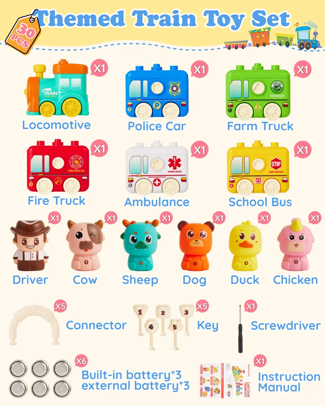 Displays 30pcs Montessori train set parts: vehicles, animal puppets, connectors, keys, batteries, and manual. 